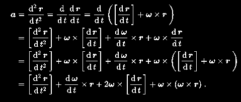 Absolute acceleration of a particle