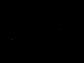 Internal movement of a quark